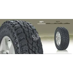 Neumáticos DISCOVERER S/T MAXX COOPER-Construcción carcasa Armor-Tek3