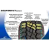 Neumáticos DISCOVERER S/T MAXX COOPER-Construcción carcasa Armor-Tek3